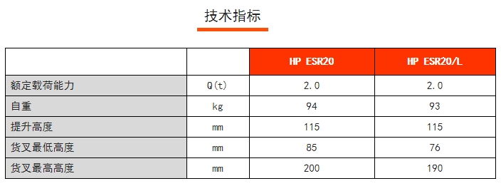 HP ESR稱重搬運(yùn)車，諾力手動(dòng)半電動(dòng)搬運(yùn)/堆高車