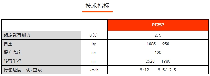 PT25P常規性全電動搬運車，諾力電動搬運車